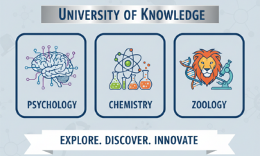 BSc Psychology – Chemistry - Zoology